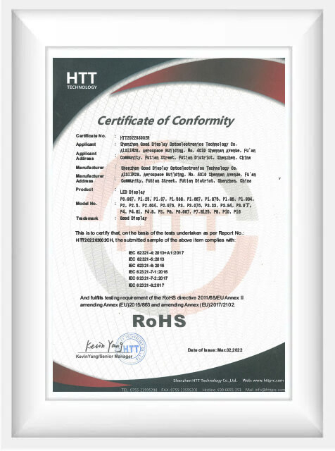 Certificates